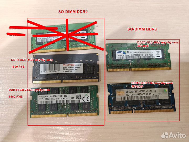 Оперативная память ddr3 и ddr4