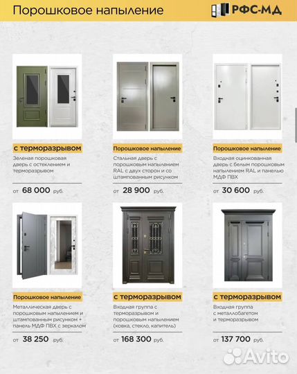 Входная дверь на заказ