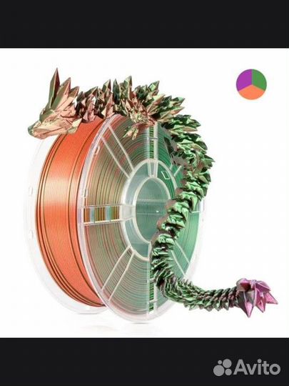 Пластик для 3Д/3D принтера и ручек, petg/ABS/PLA