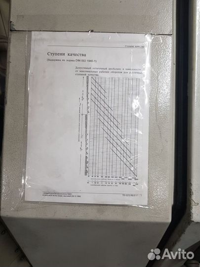Schenck hm 20 bk станок балансировки турбин