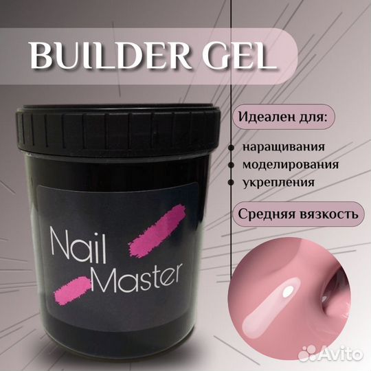 Базы, Топы, Гели, Полигели