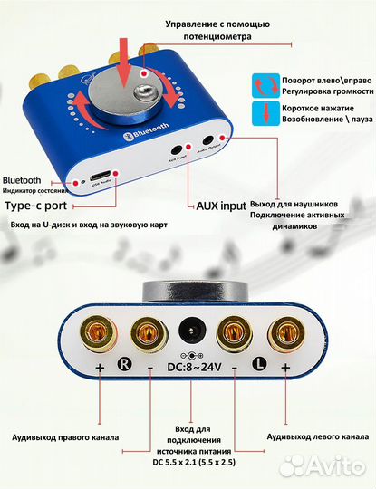 Модуль аудиоплеера XY-KA15H 2x20Вт с Bluetooth 5.0