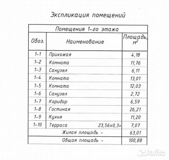 Проект дома готовый 100м2 газобетон