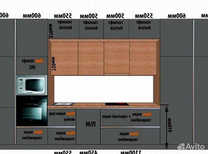 Фабричные кухни на заказ