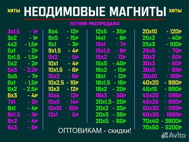 Неодимовый магнит 8х1,5мм 25шт