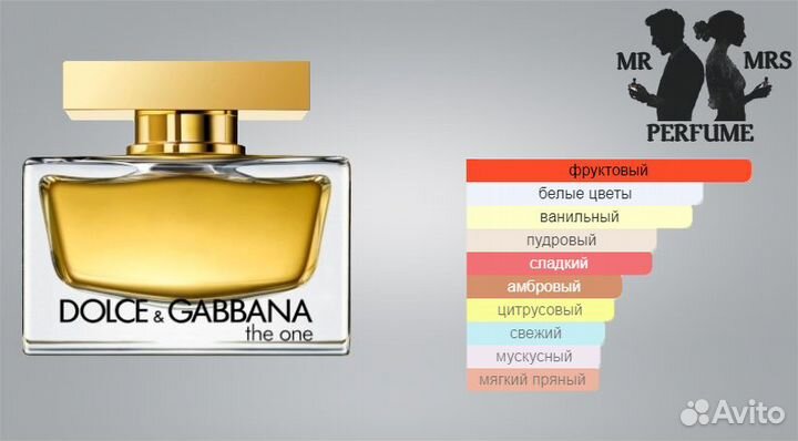 Dolce Gabbana The One