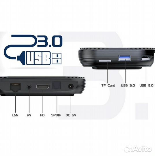 Тв приставка TV BOX Transpeed X4 4/32GB под ключ