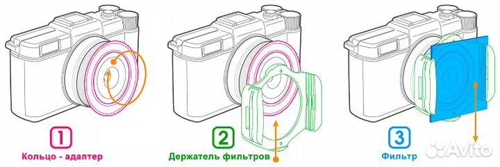 Нейтральный фильтр Fujimi ND4 P series