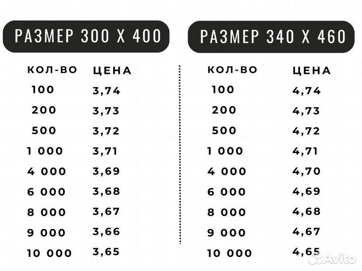 Курьерские пакеты / Курьер-пакет / Сейф-пакет