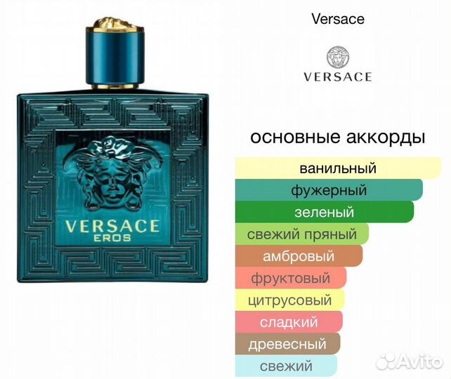 Мужской парфюм Versace Eros 100 мл