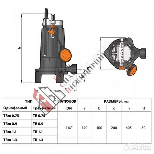 Насос tritus TRm 1,1 1х230В/50 Гц Pedrollo 48SHT01