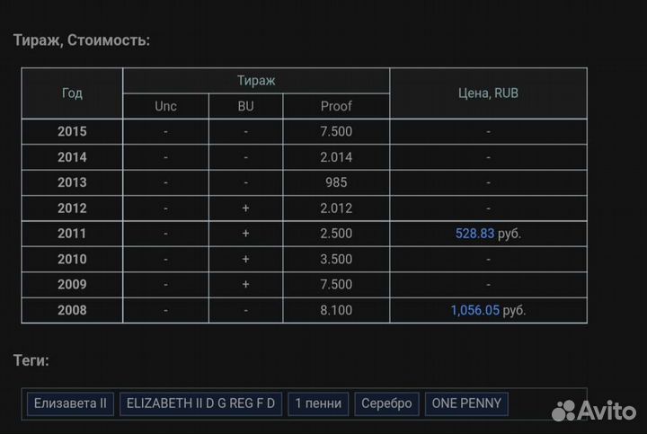 1 пенни 2011года