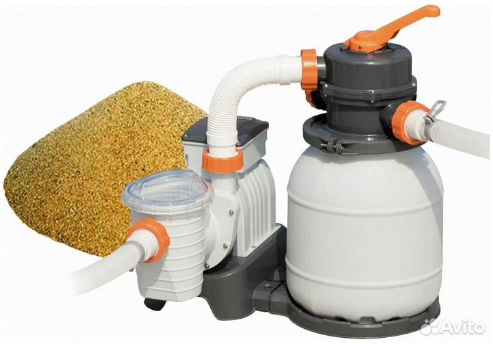 Песочный фильтр-насос для каркасного бассейна