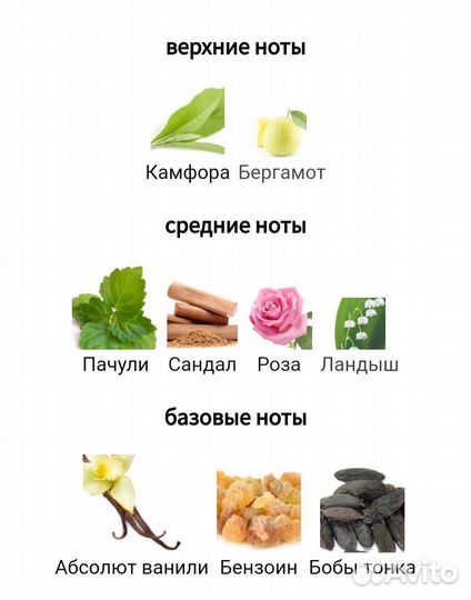 Распив La Sultane DE Saba Ayurvedic Аюрведа