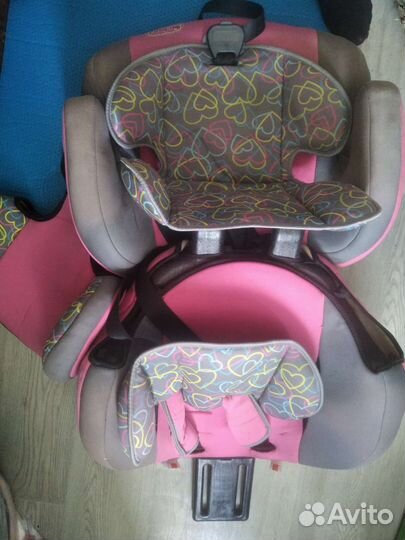 Детское автокресло