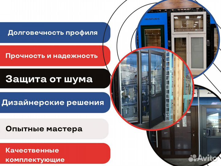 Пластиковые двери, нестандартные размеры