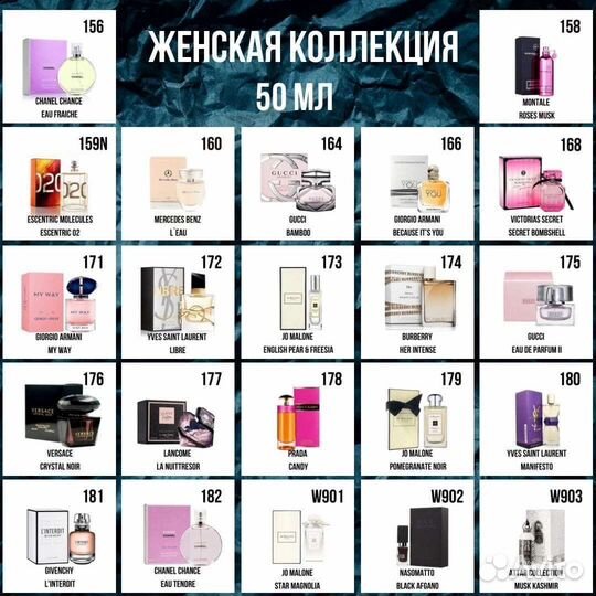 Духи компании Essens