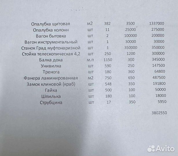 Строительные материалы
