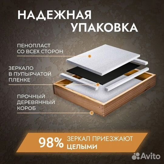 Зеркало с LED подсветкой на заказ