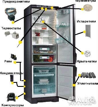Ремонт холодильников. Частный мастер