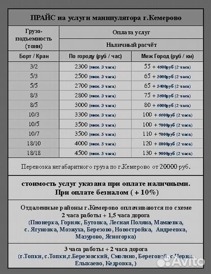 Аренда и услуги манипулятора, стрела 7 т, 21 м, борт 10 т, 8.5 м