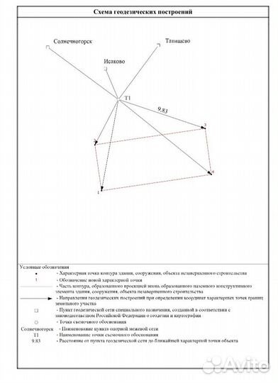 Кадастровый инженер