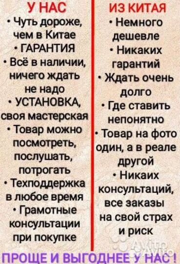 Магнитола 8 ядер 6+128 Гб Android toyota camry 40