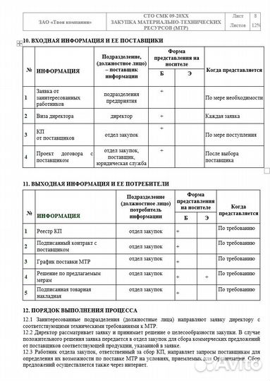 Полный пакет шаблонов документов смк ISO 9001
