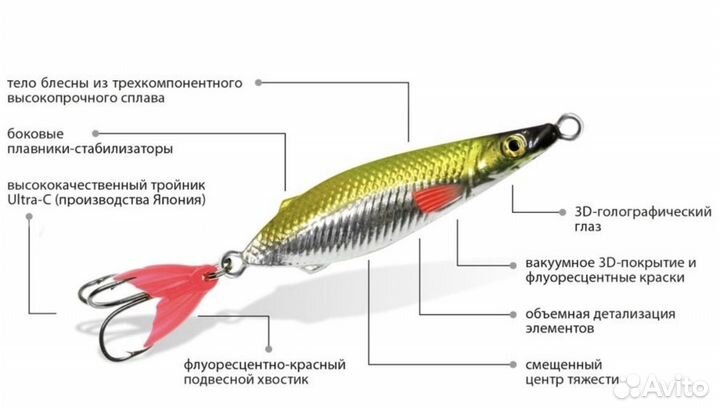 Блесна рыболовная колеблюшаяся Нерка