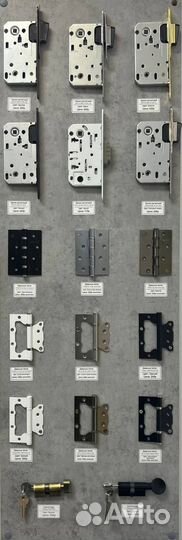 Дверная фурнитура