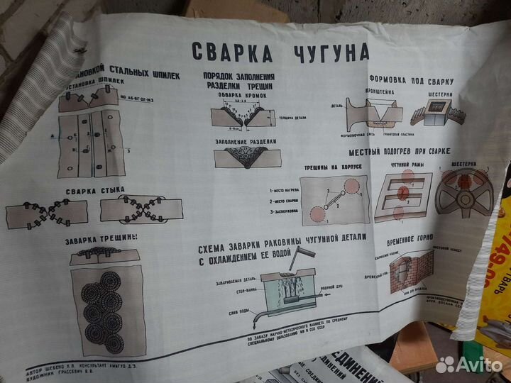 9 плакатов СССР (сварка металлов) на ткани