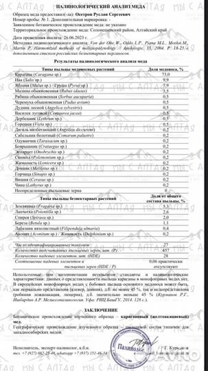 Акациевый мед 2024