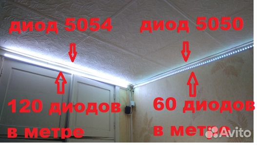 Светодиодная лента 12/24 в dс. очень яркая