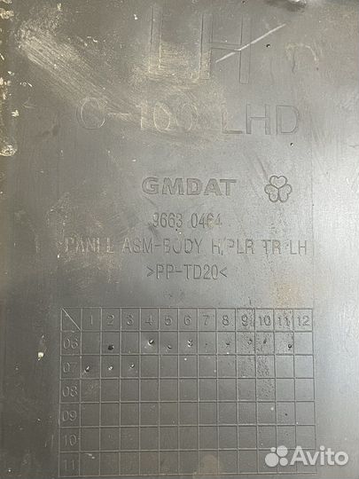 Передняя левая накладка порога опель антара