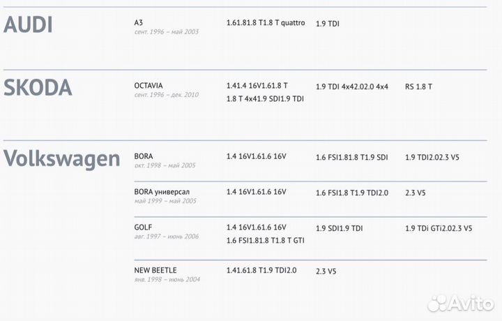 Подвес глушителя 19934 на skoda