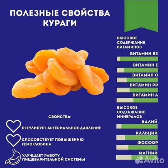 Курага дагестанская