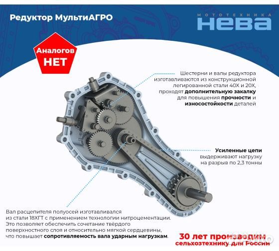 Мотоблок Нева мб2 мультиагро-ZS (GB225)