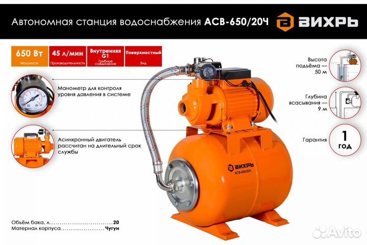 Насосная станция Вихрь асв-650/20Ч Новая