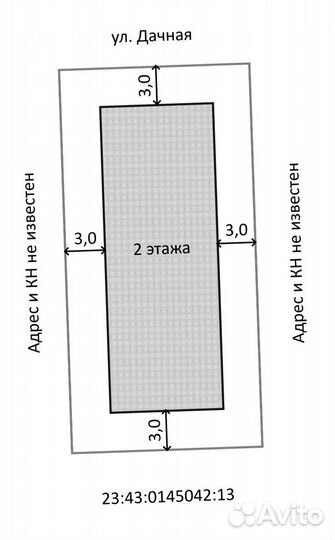 Разрешение на строительство