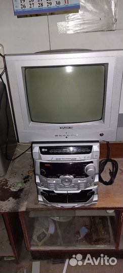 Телевизоры