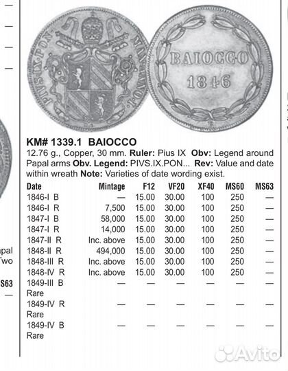 Ватикан 1849 1 Байоччо (Байокко) редкость