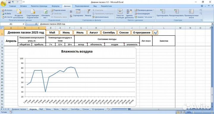 Электронная форма дневника пасеки. Дневник пасеки