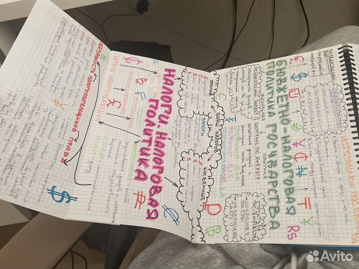 Конспекты по обществознанию подготовка к егэ