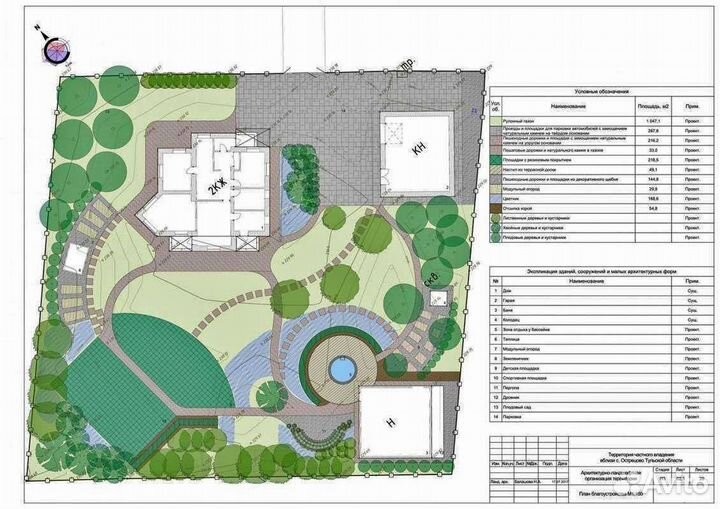 Ландшафтный проект дачного участка \ Проект №888