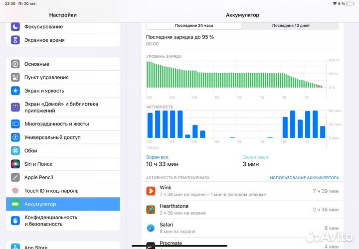 Apple iPad air 4 2020 64gb rose