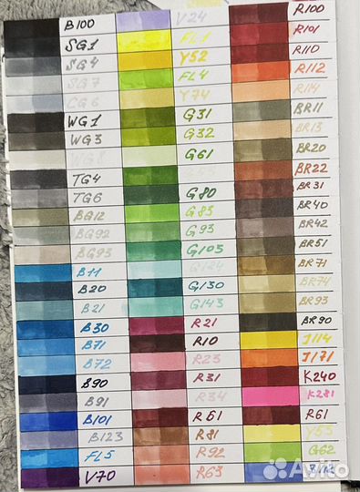 Маркеры sketchmarker