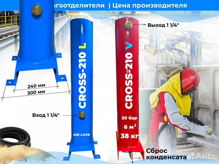 Влагоотделитель для мобильного компрессора