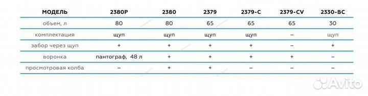 Установка для сбора масла 65 л