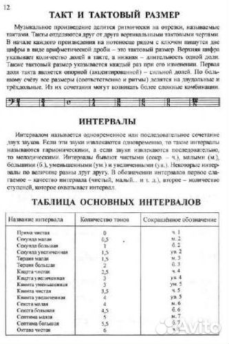 Бас-гитара для всех. Самоучитель