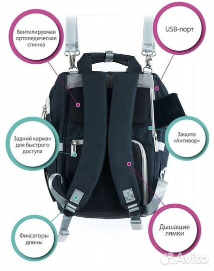 Сумка для мамы на коляску